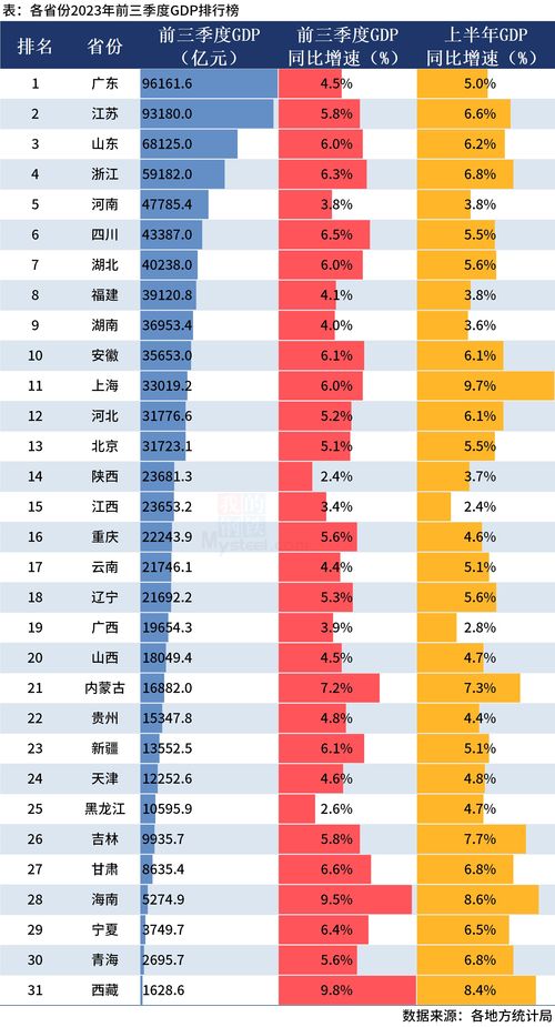 2025年1月7日 第2页