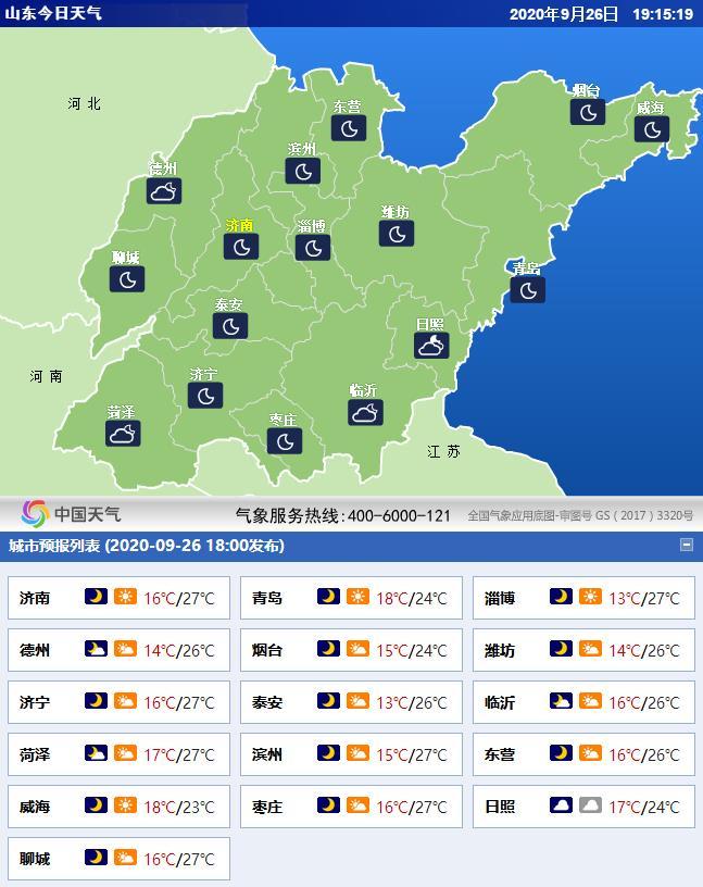 潍坊最新天气预报更新通知