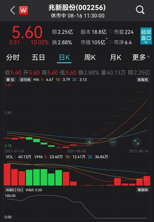 兆新股份最新动态，日常故事中的温馨进展与消息速递