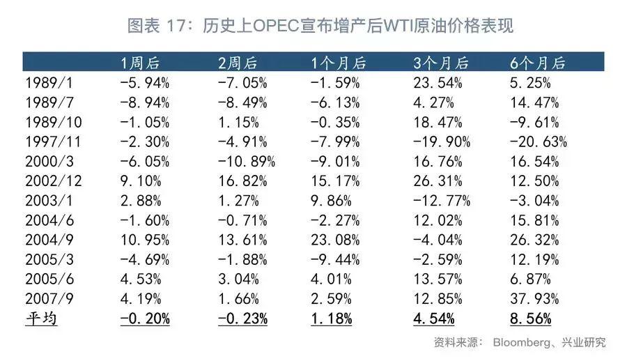 国际原油期货最新行情详解，如何获取并分析行情信息