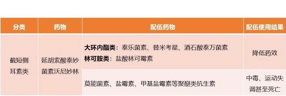 兽药配伍大全最新表,兽药配伍大全最新表——科技重塑畜牧业，守护生命新篇章