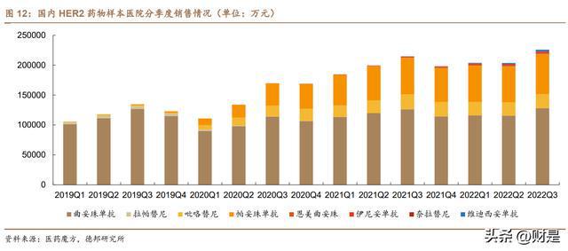 医保最新政策调整，变化中的机遇与学习铸就自信与成就感