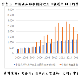 台湾最新局势深度观察，政治、经济与社会多维发展分析