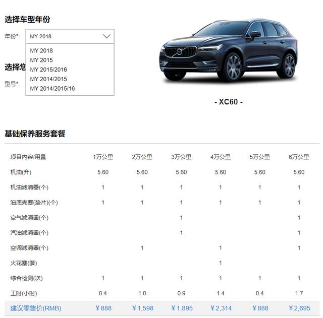 沃尔沃XC60最新价格指南，全面了解最新价格信息