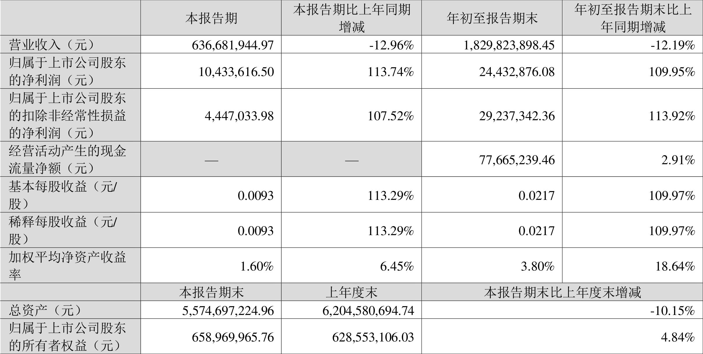 2025年1月9日 第20页