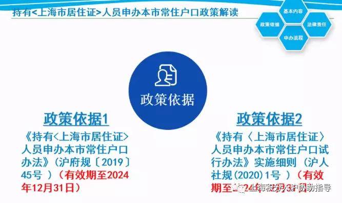 上海落户最新政策详解，初学者与进阶用户的落户步骤指南