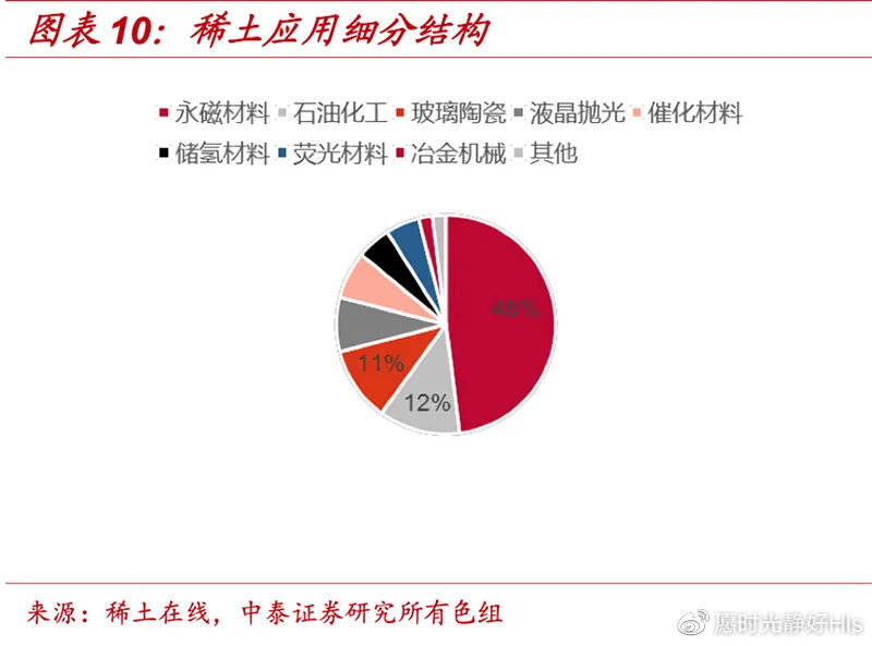 包钢股份最新动态深度解析与观点阐述