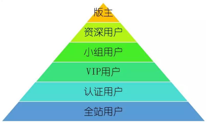 最新福利导航深度解析与观点阐述