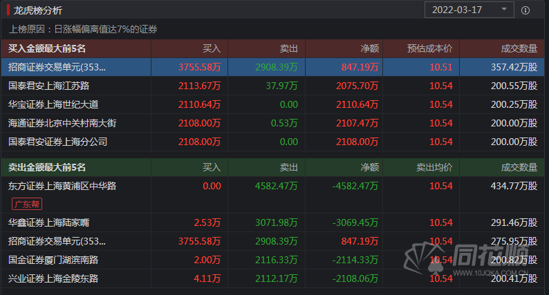 北化股份最新动态，变革中的力量与学习带来的自信与成就感