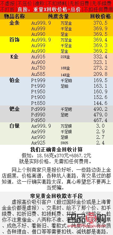 千足金回收价格与温情回忆，最新行情概述