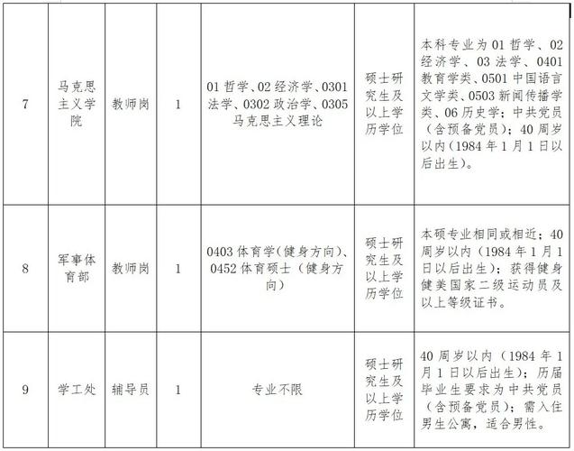 宜春就业网最新招聘信息揭秘，小巷深处的职业机遇