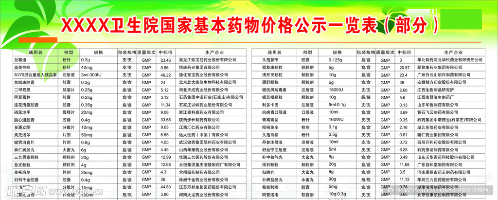 中药材价格最新一览表,中药材价格最新一览表