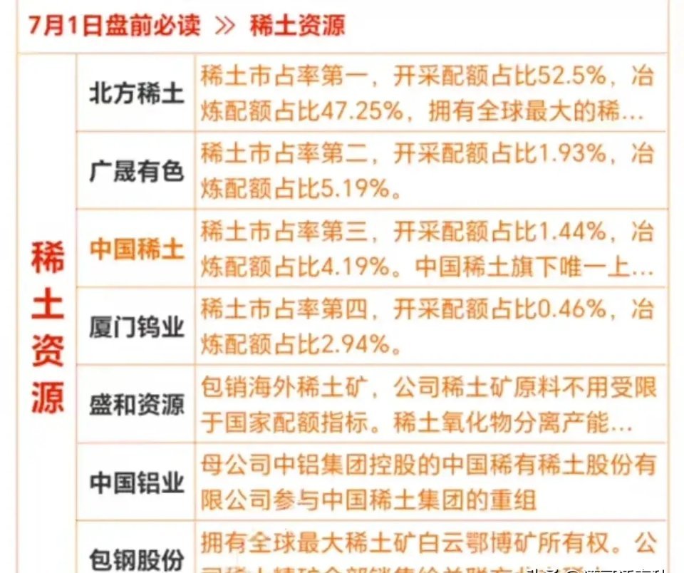 北方稀土最新动态揭秘，前沿行业趋势与未来发展潜力展望