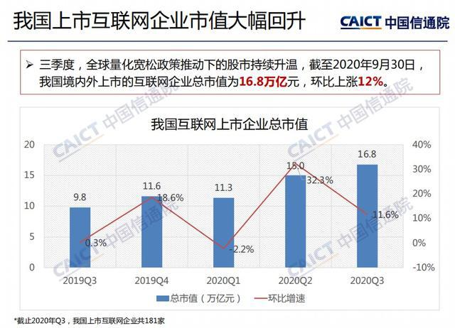 阿里巴巴最新市值，全球电商巨头的发展洞察分析