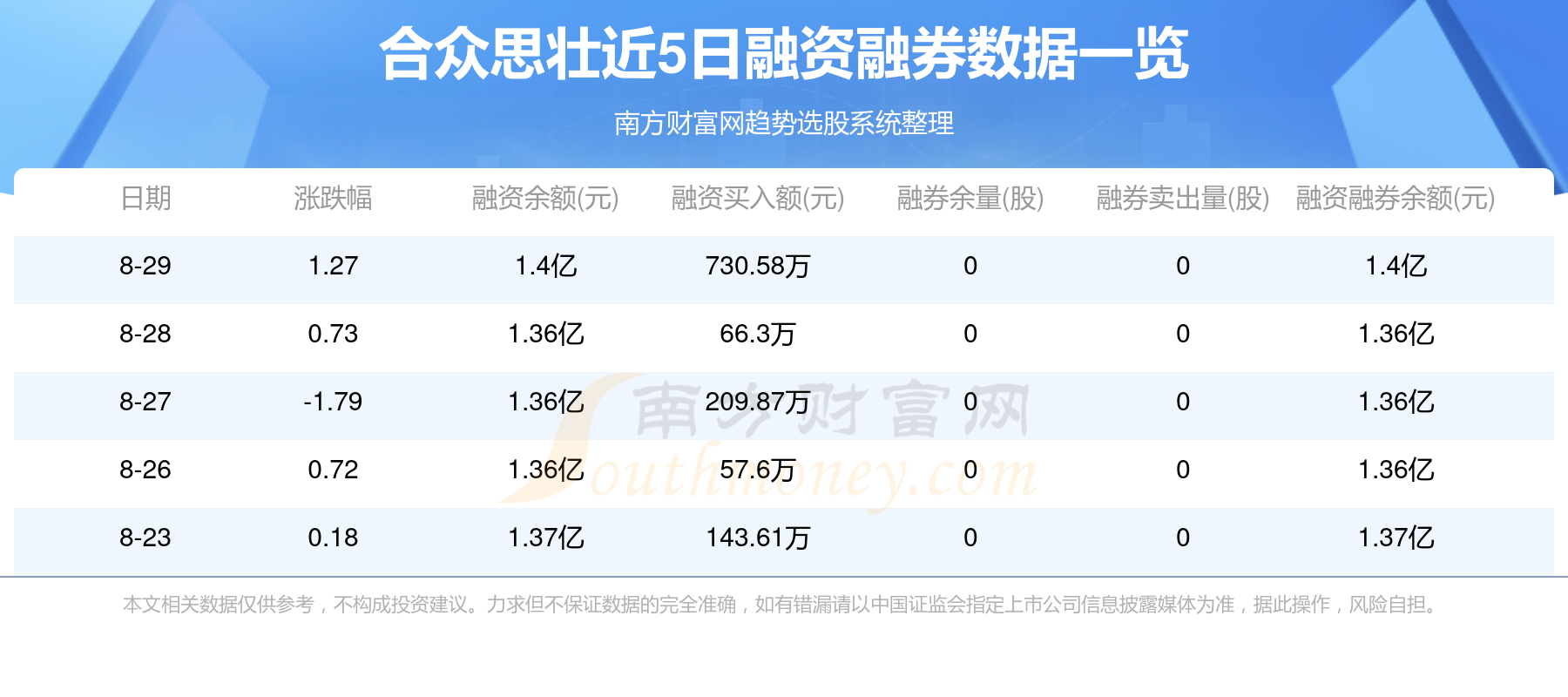 合众思壮重组最新动态，重磅消息📢🚀揭秘重组进展