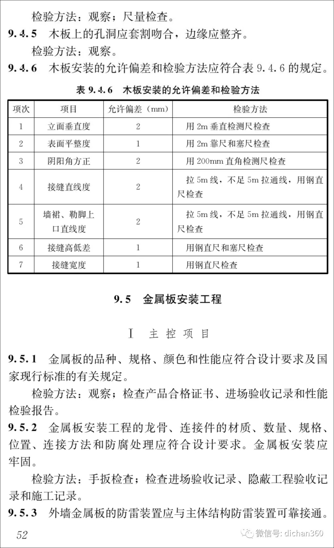 最新建筑装饰装修工程质量验收规范下的自然美景探索之旅