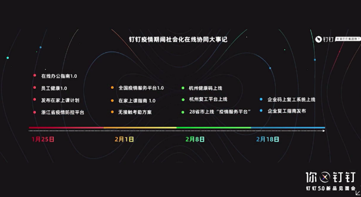 钉钉最新版，自然探索与内心平和之旅