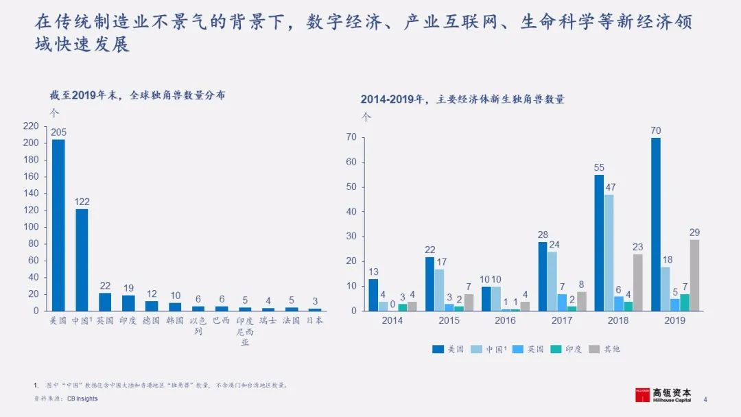 最新经济政策,最新经济政策，背景、进展与影响