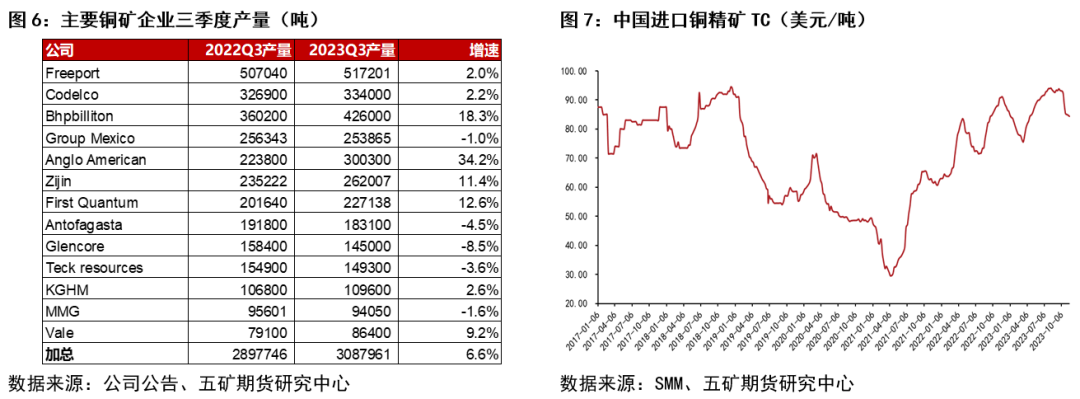 铜的最新价格，市场走势分析及其影响深度解读