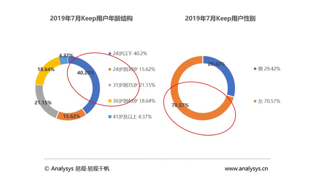 K频道导最新在线探索热门内容的新领域