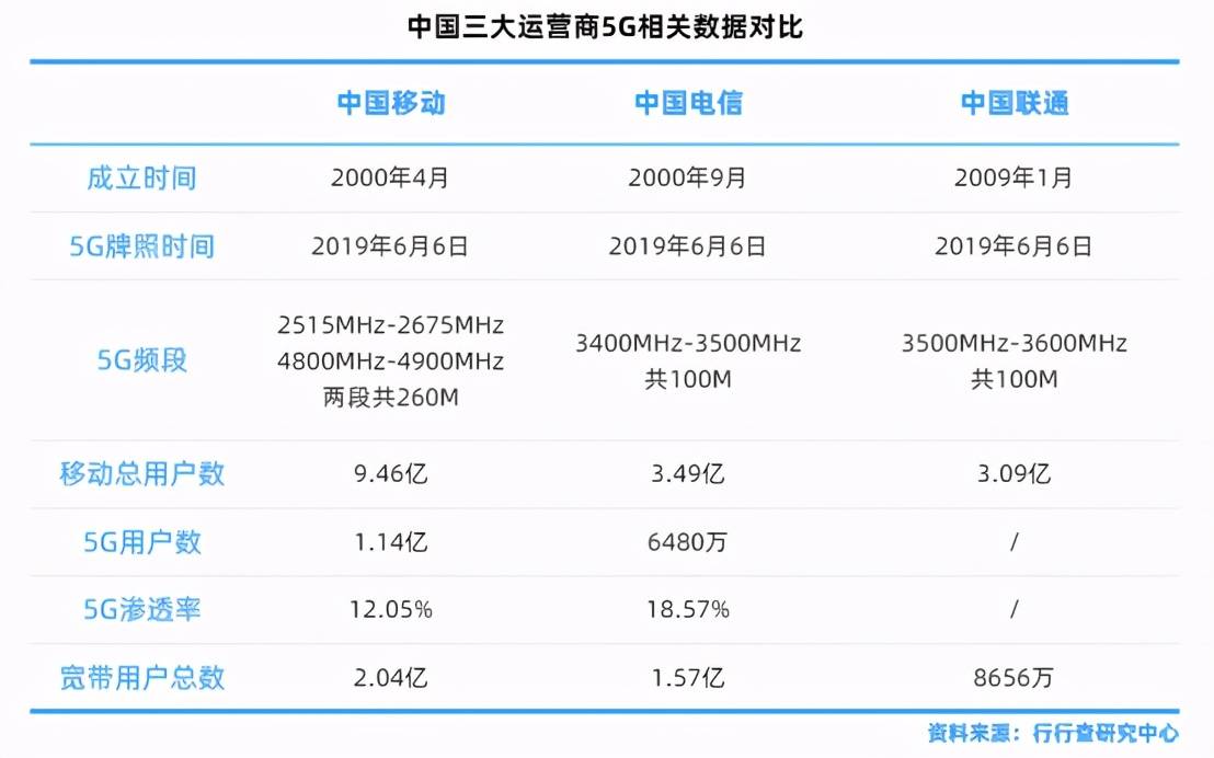 最新上单四霸，深度解析背景、影响与领域地位