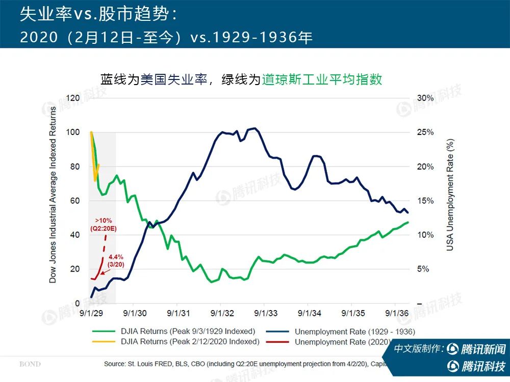 世界疫情最新动态更新，全球疫情状况及发展趋势