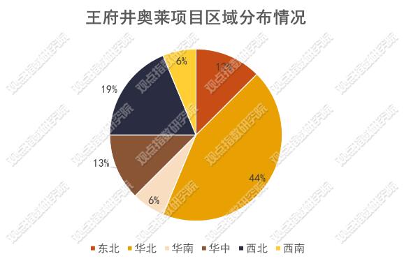 疫情实时最新数据与观点论述