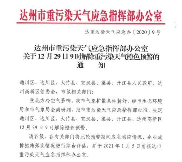 重污染天气最新通知下的温馨日常提示