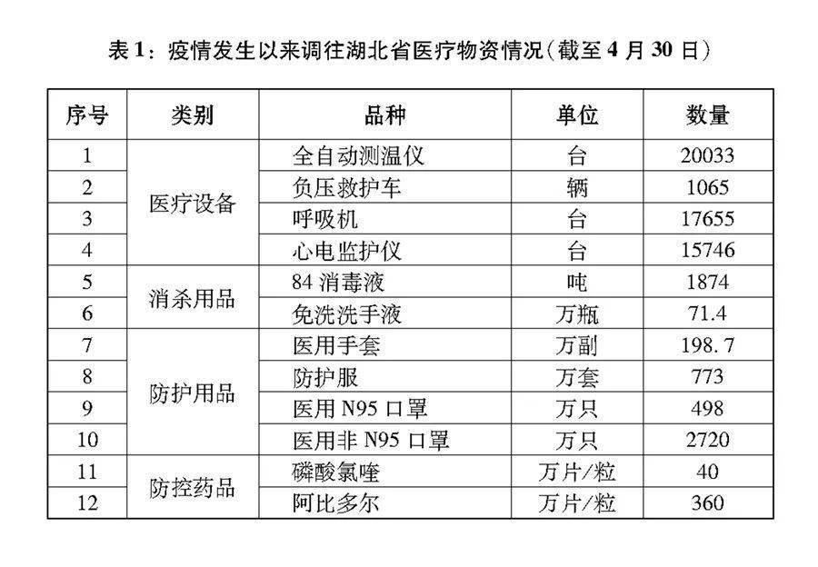 新冠疫情最新动态与全面防护指南，最新消息与应对策略