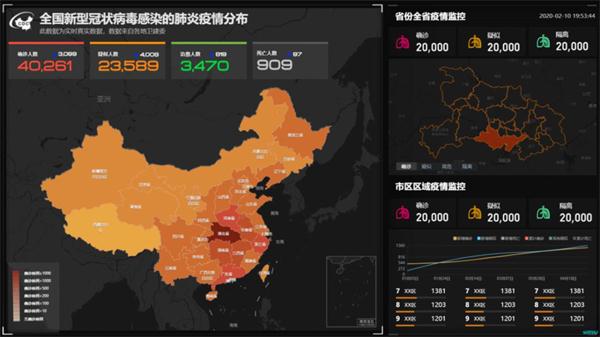 北京疫情最新数据，科技守护健康，数据点亮未来