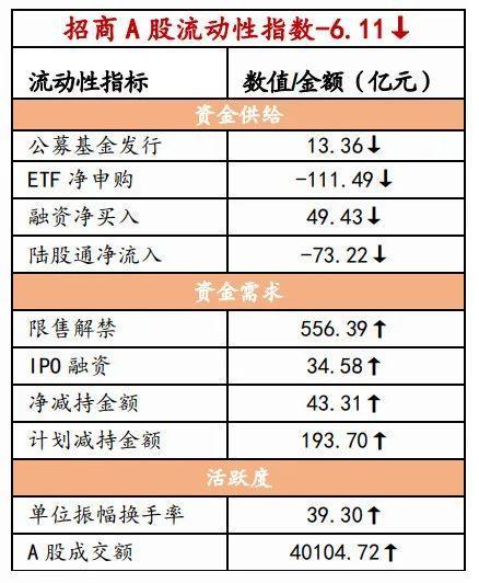 最新利率新政策，重塑金融生态的核心举措