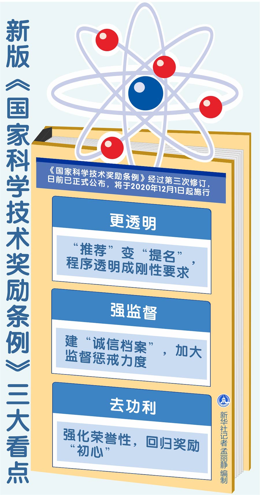 最新科学奖申请指南，初学者到进阶用户的全方位指南