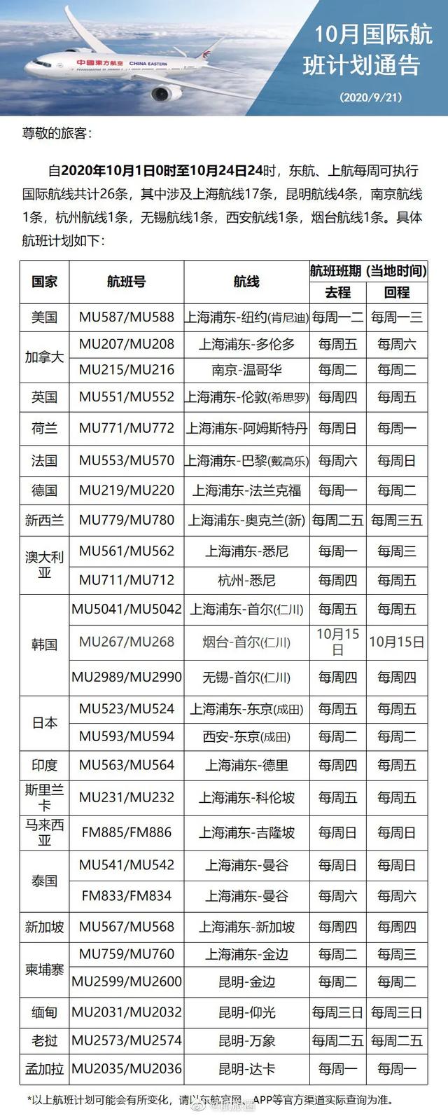 韩国最新航班信息一览，掌握最新航班动态✨🛫