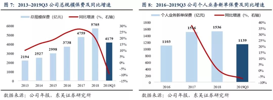 平安保险最新动态，力量变革与成长之旅，自信展现新面貌