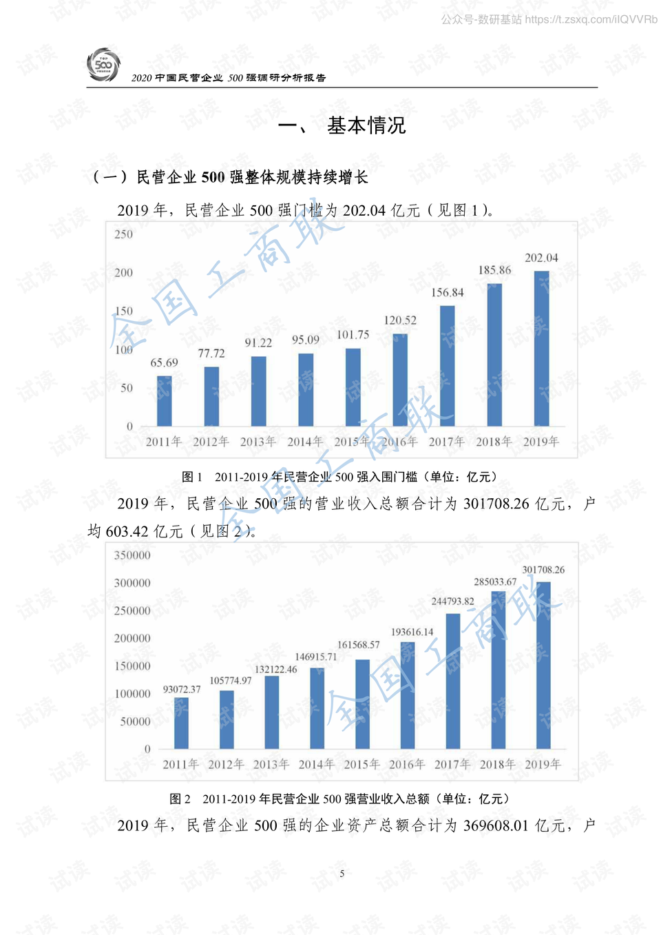 如意集团最新动态，深度分析、观点阐述与评估报告