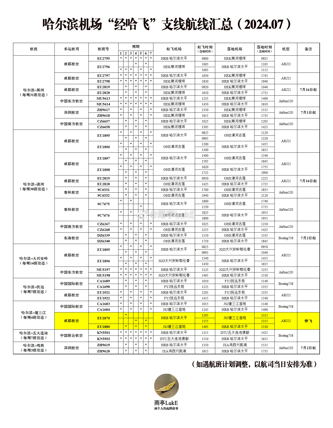 哈尔滨最新航班动态更新