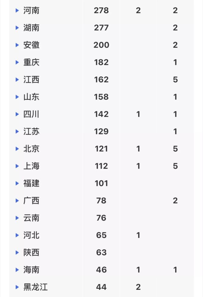 安徽肺炎疫情最新动态，科技助力健康守护与智能生活升级