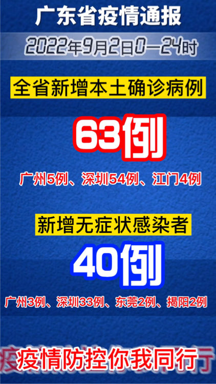 最新动态分析