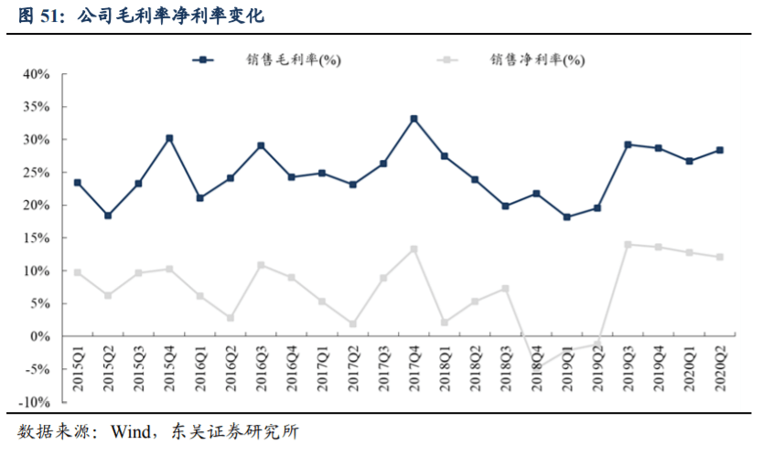 蓝思科技最新现状深度解析，观点阐述与全面评估