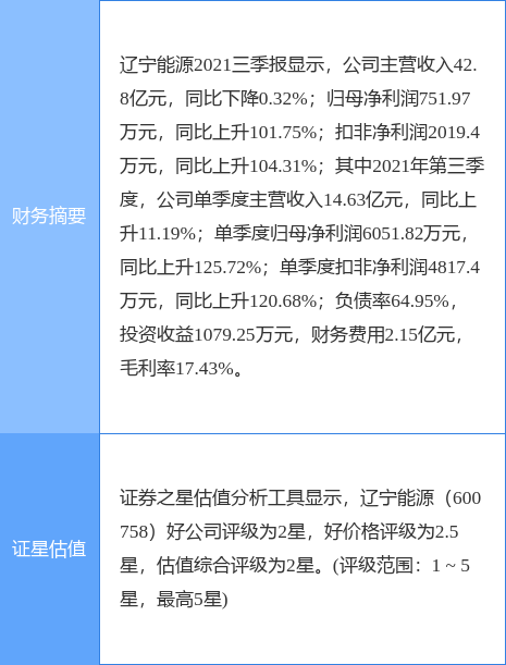 辽宁最新文件背后的暖心故事揭秘