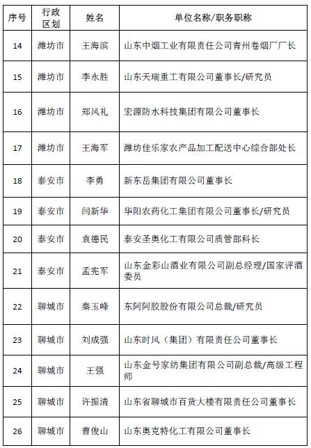 质量管理最新研究揭秘，引领企业走向卓越的秘诀之道