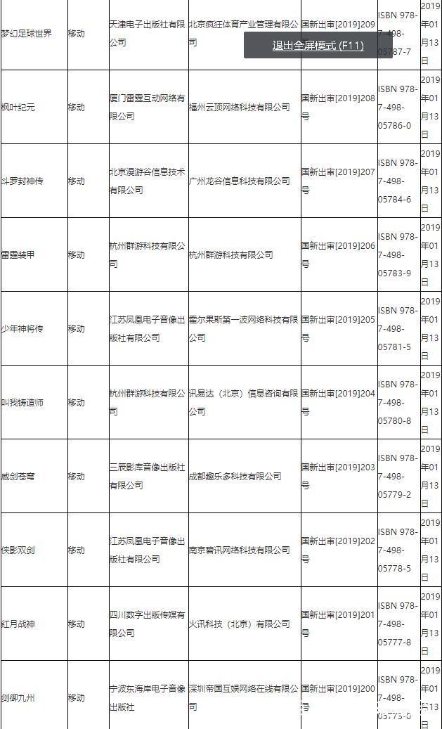 网易最新手游2019引领行业新潮流，创新引领游戏时代