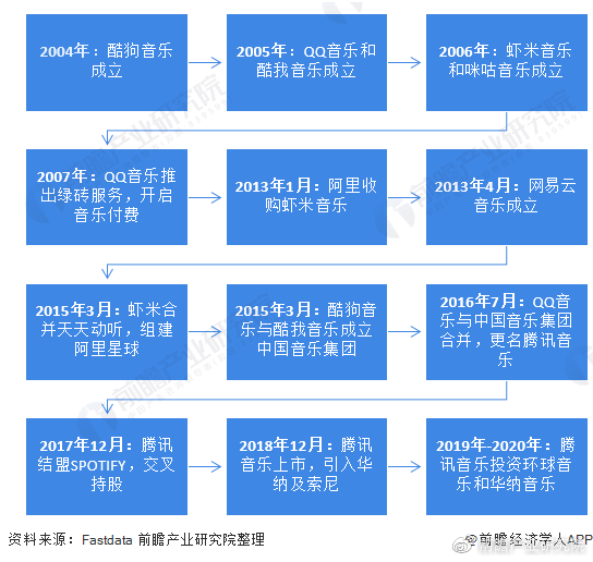 最新款黄道益，科技与生活完美融合的高科技产品详解