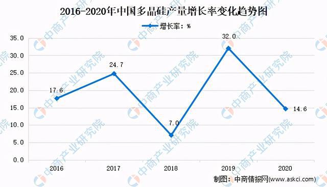 南阿星线最新发展深度解析