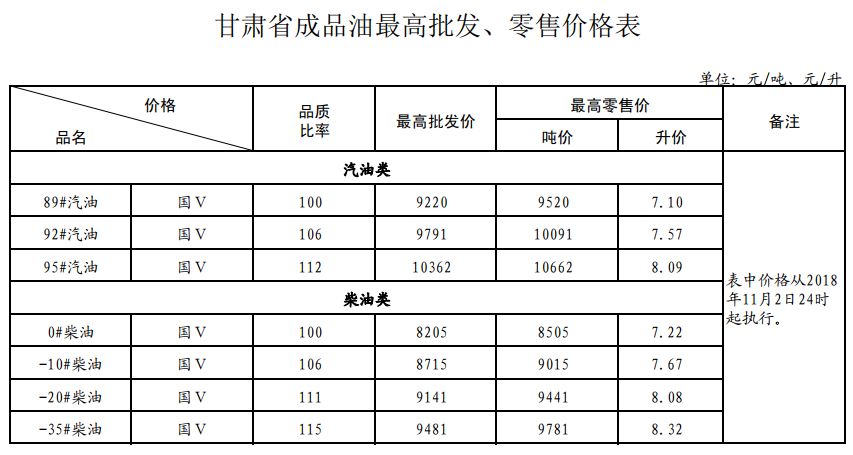 今日综油价格，时代见证与市场动态的脉搏