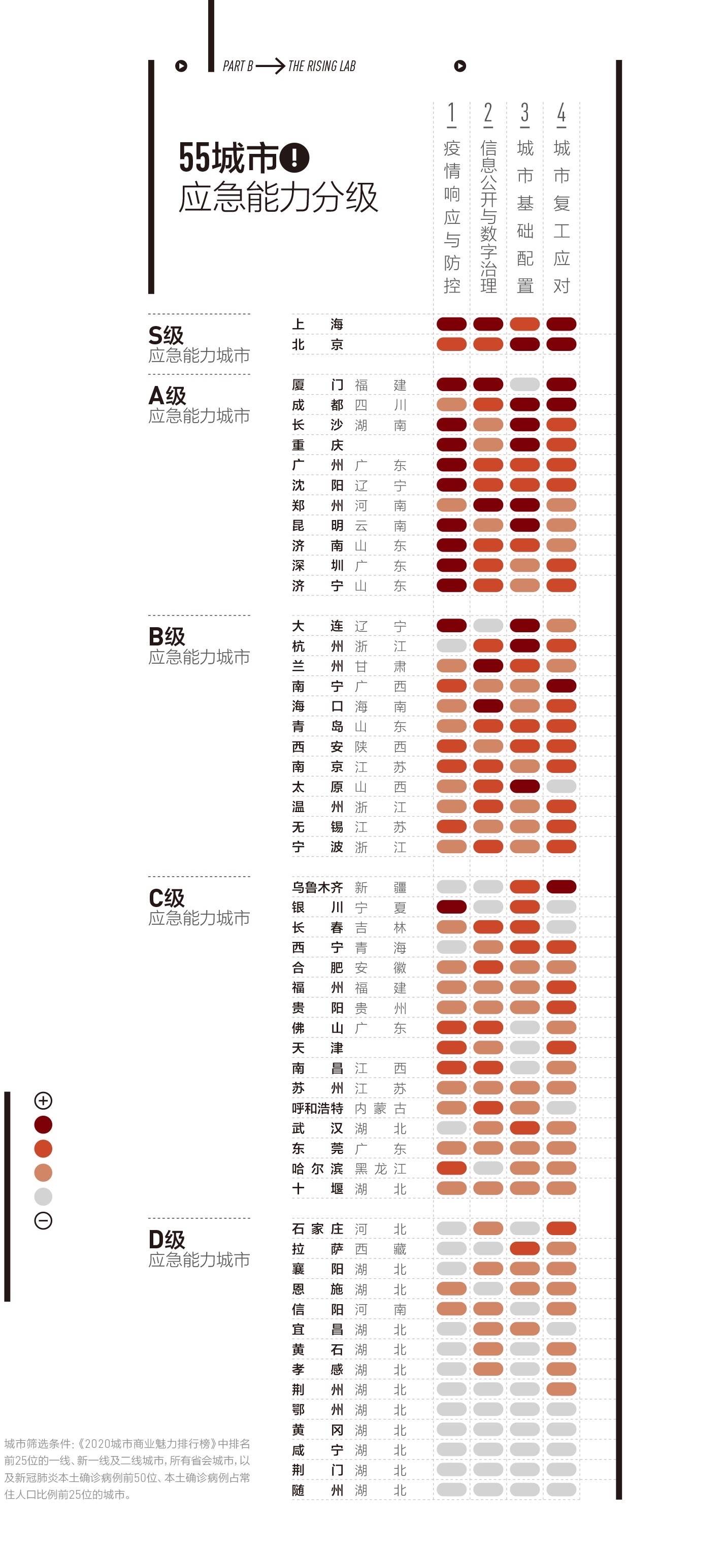 美国最新疫情动态，变化中的力量与乐观前行
