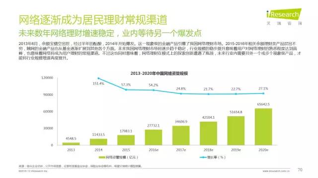 揭秘最新市场经济下的高科技产品，智能生活触手可及，引领未来市场新趋势！