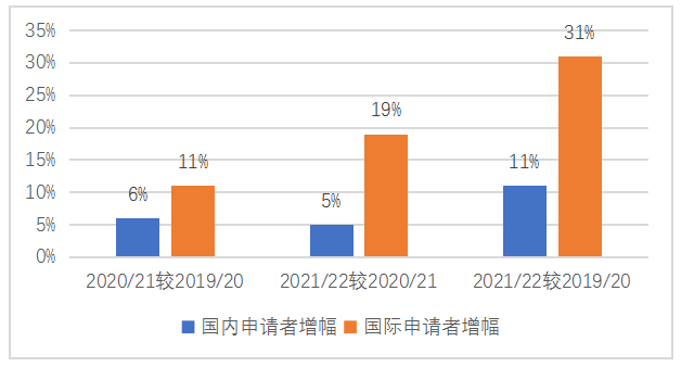 美国入境疫情政策最新调整，变化中的机遇与挑战，呼唤自信与成就的力量