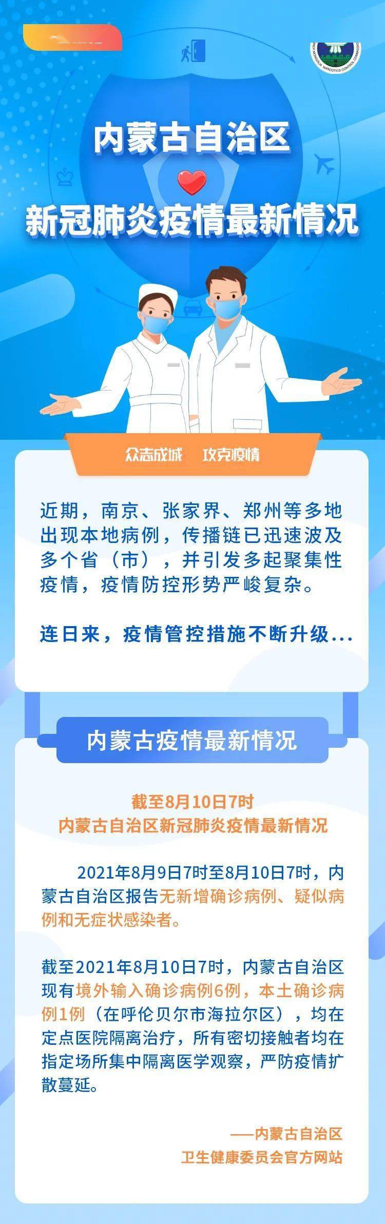 内蒙最新疫情今日动态，小故事揭示当地抗疫一线情况