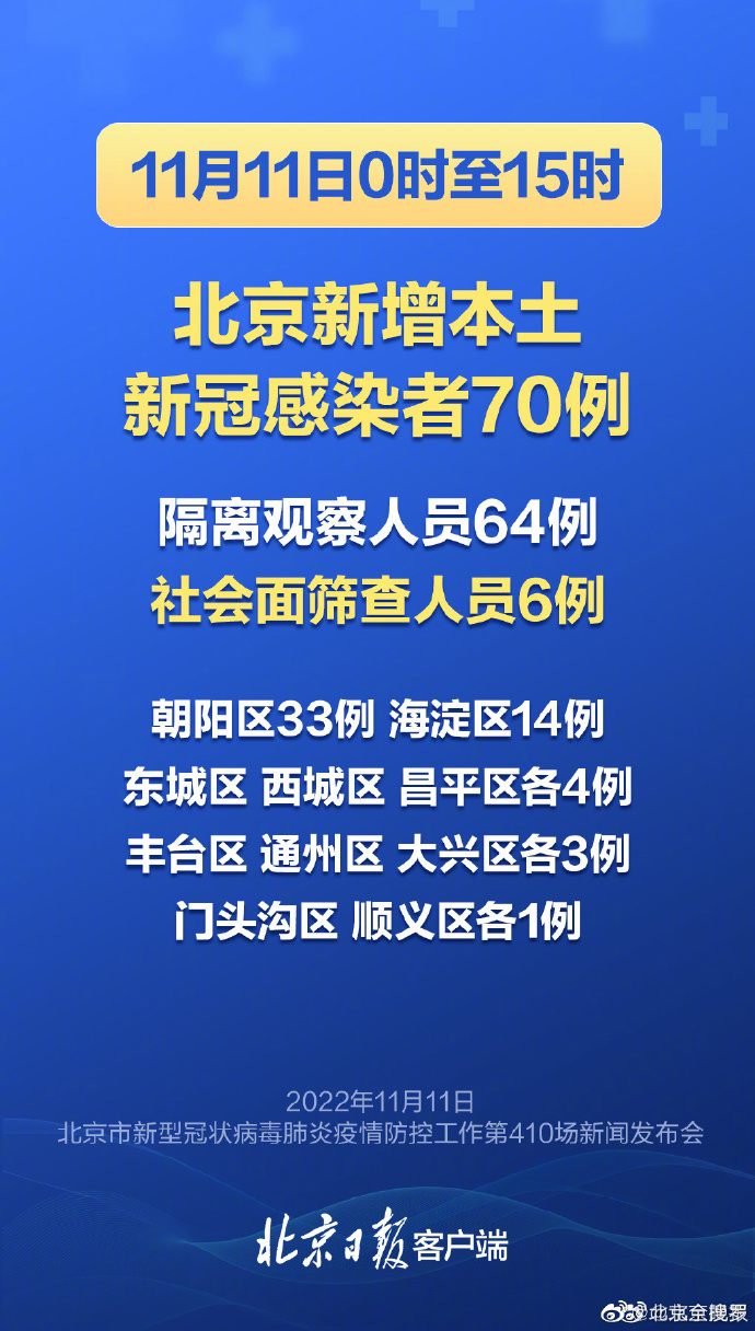 北京新冠肺炎最新动态更新，疫情最新情况分析